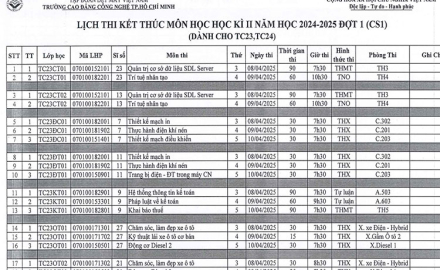 LỊCH THI KẾT THÚC MÔN HỌC, HỌC KỲ 2, NĂM HỌC 2024 – 2025, ĐỢT I, KHÓA TC23, TC24, TẠI CƠ SỞ 01