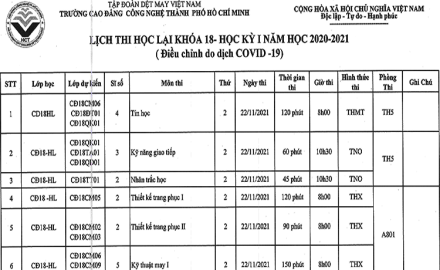 Lịch thi học lại khóa 18 – Học kỳ 1, năm học 2020 – 2021(điều chỉnh do dịch Covid-19)