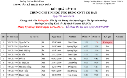 Kết quả thi chứng chỉ tin học ứng dụng CNTT Căn bản ngày 16/12/2018