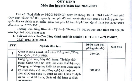 Quy định mức thu học phí năm học 2021-2022