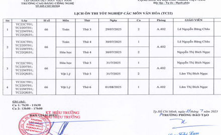 Lịch ôn thi tốt nghiệp các môn văn hoá khoá TC22