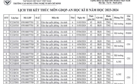 Lịch thi kết thúc môn học GDQP – AN, học kỳ II, năn học 2023 – 2024 các lớp TC23