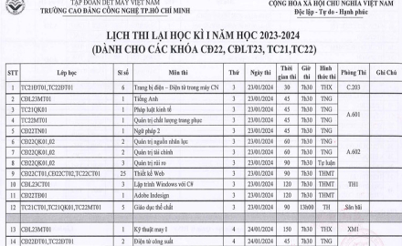 Lịch thi LẠI, học kỳ 1, năm học 2023 – 2024 của khóa CĐ22; CĐL23; TC21; TC22