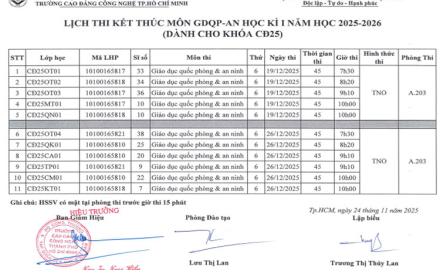 Lịch thi kết thúc môn học Giáo dục Quốc phòng – An ninh, học kỳ 1, năm học 2025 – 2026 ( Khoá CĐ25)