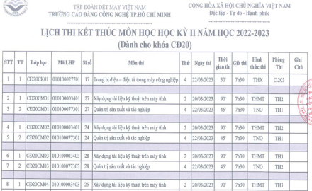 Lịch thi kết thúc môn học, học kỳ II, năm học 2022 – 2023 (Dành cho khoá CĐ20)